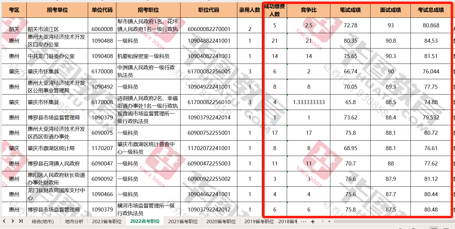 趣步官网网址登录|趣步官网网址|考查打算来了！2024广东公